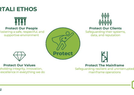 Vertali Ethos: Protect